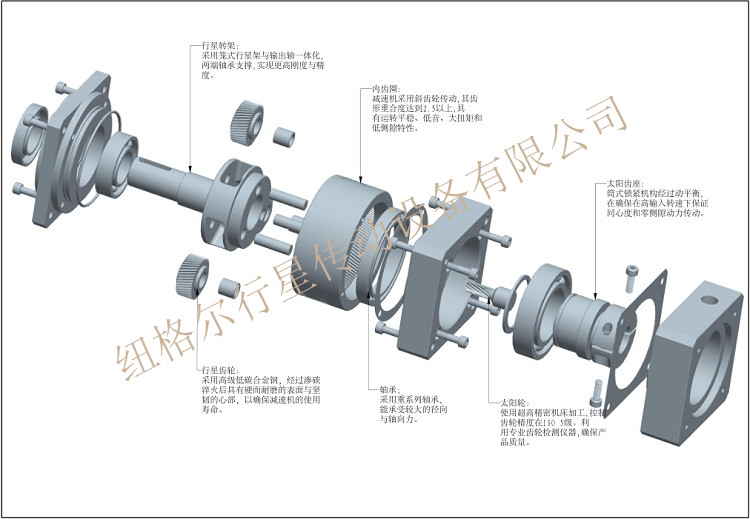 減速機(jī)