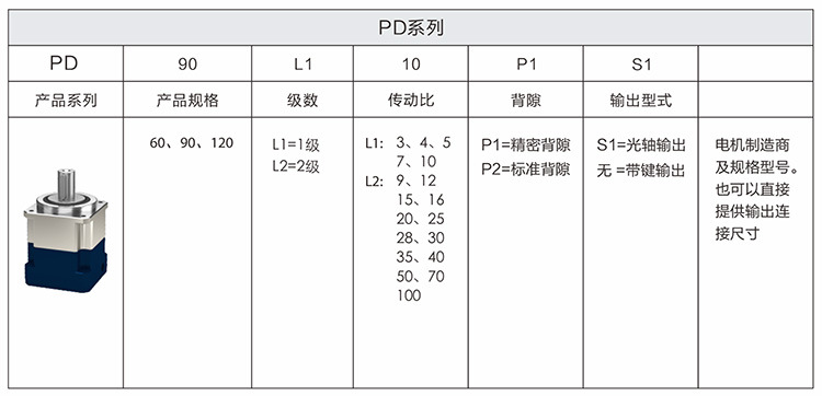 高精度行星齒輪減速機(jī)