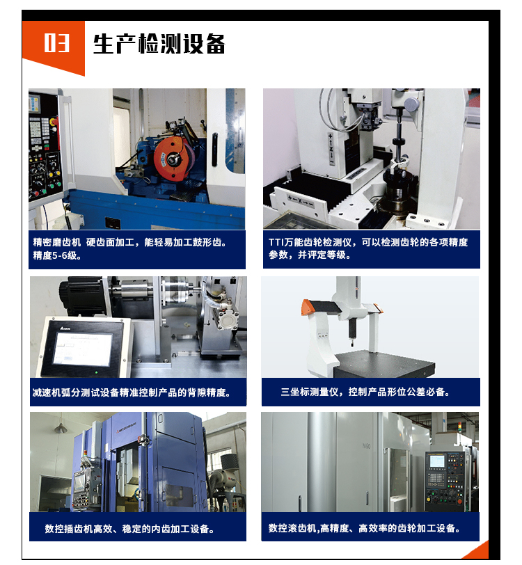 圓法蘭盤行星減速機(jī)